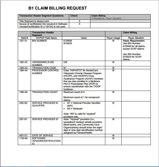 Medicare Claim Form Template