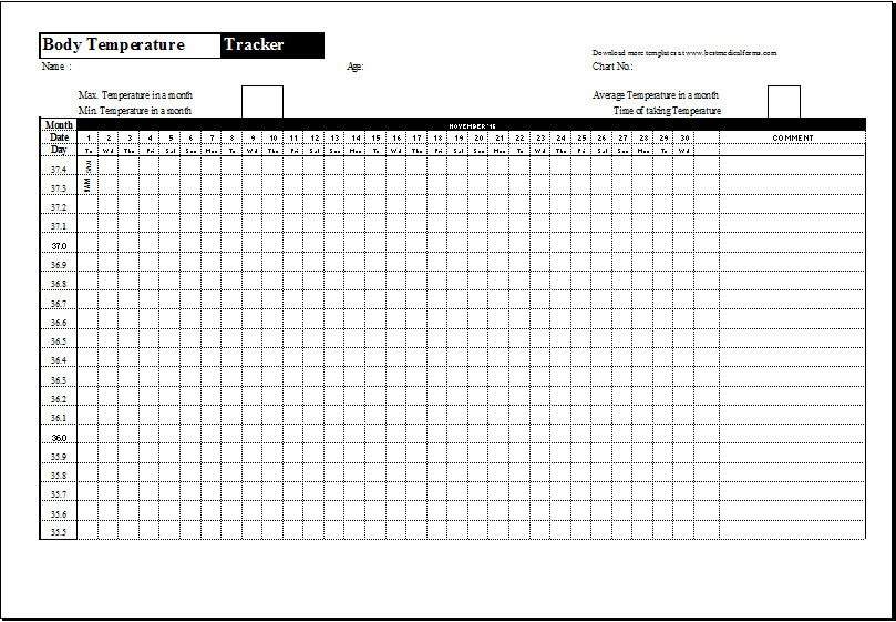 body temperature tracker