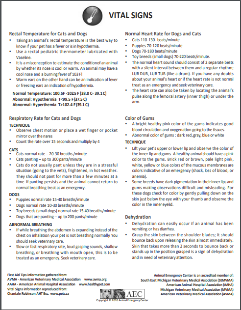 Veterinary Vital Signs Chart